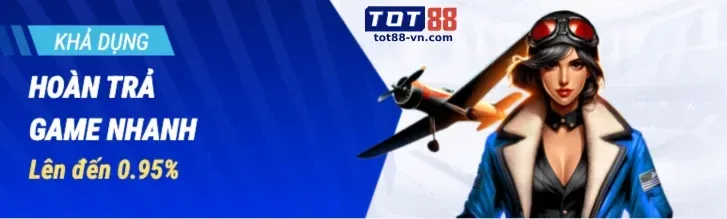 Thưởng nạp lại hàng ngày R88 Game